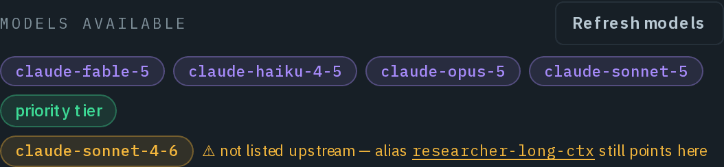 The Models available region of the Anthropic Claude card with Refresh models: chips for claude-fable-5, claude-haiku-4-5, claude-opus-5 and claude-sonnet-5, a priority tier pill, and claude-sonnet-4-6 flagged not listed upstream — alias researcher-long-ctx still points here.