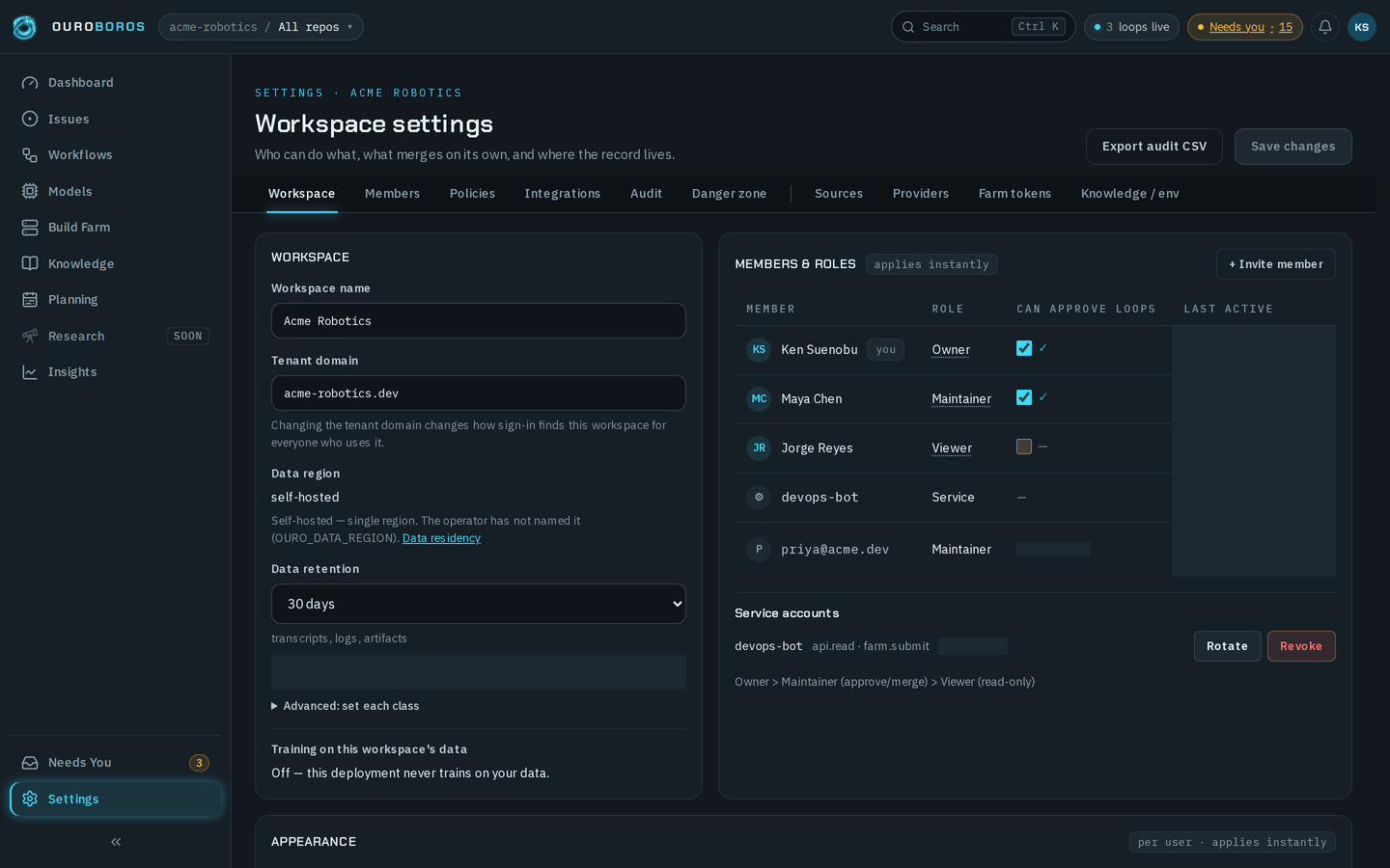 The Workspace settings page for Acme Robotics, headed Who can do what, what merges on its own, and where the record lives., with Export audit CSV and Save changes, and the tab row Workspace, Members, Policies, Integrations, Audit and Danger zone, then Sources, Providers, Farm tokens and Knowledge / env. Below it the Workspace card shows the workspace name, the tenant domain acme-robotics.dev, the self-hosted data region, 30 days of data retention and training switched off; the Members & roles card, marked applies instantly, lists Ken Suenobu as Owner and Maya Chen as Maintainer, both able to approve loops, Jorge Reyes as Viewer, the devops-bot service account and a pending Maintainer invitation for priya@acme.dev, above the footer Owner > Maintainer (approve/merge) > Viewer (read-only); the Appearance card begins underneath.