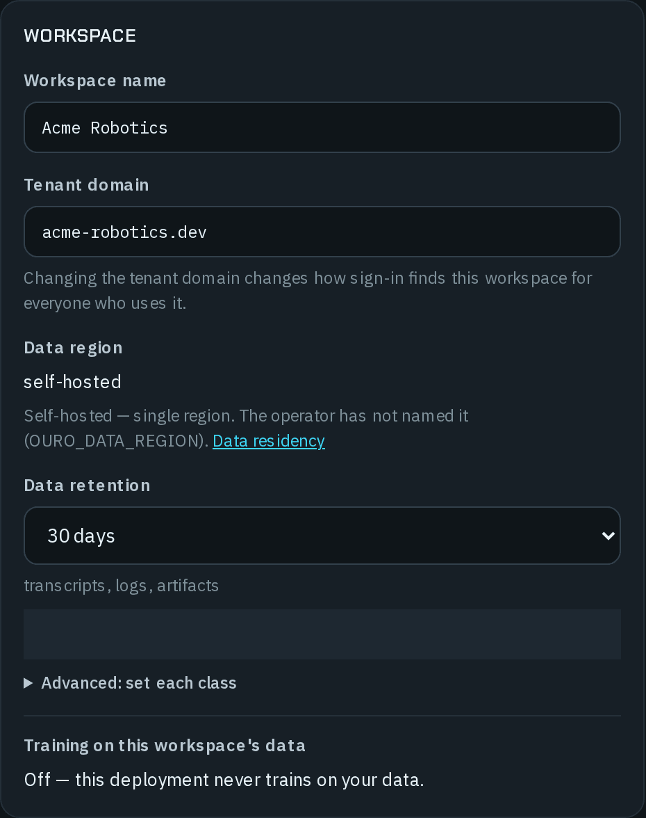 The Workspace card for Acme Robotics: the Workspace name field, the Tenant domain field holding acme-robotics.dev with the note that changing it changes how sign-in finds this workspace for everyone who uses it, the Data region self-hosted with the sentence that the operator has not named it (OURO_DATA_REGION) and a Data residency link, Data retention set to 30 days for transcripts, logs and artifacts with Advanced: set each class, and Training on this workspace's data reading Off — this deployment never trains on your data.