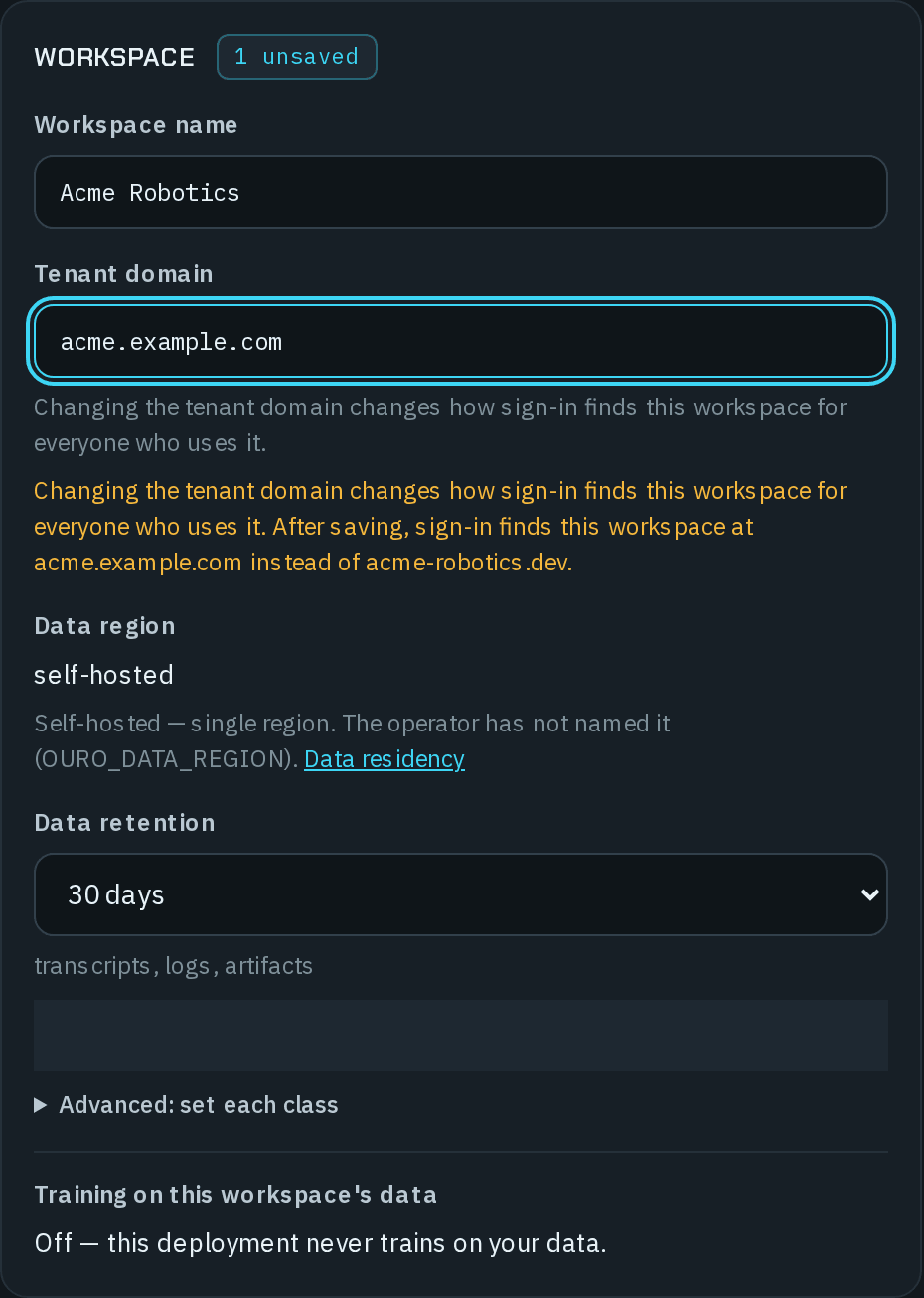 The Workspace card marked 1 unsaved, with the Tenant domain field changed to acme.example.com and a warning under it: Changing the tenant domain changes how sign-in finds this workspace for everyone who uses it. After saving, sign-in finds this workspace at acme.example.com instead of acme-robotics.dev.