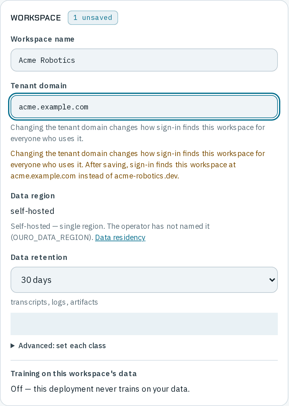 The Workspace card marked 1 unsaved, with the Tenant domain field changed to acme.example.com and a warning under it: Changing the tenant domain changes how sign-in finds this workspace for everyone who uses it. After saving, sign-in finds this workspace at acme.example.com instead of acme-robotics.dev.