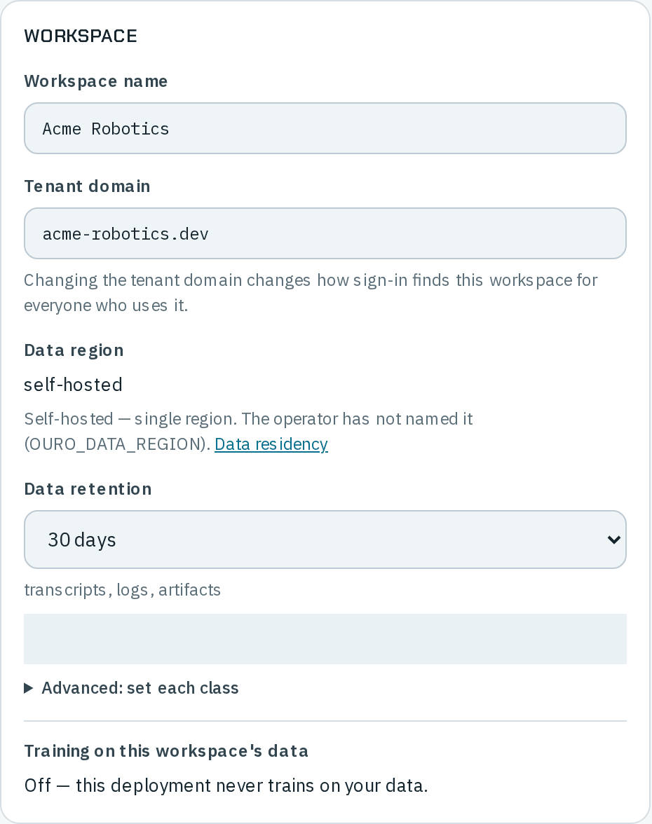 The Workspace card for Acme Robotics: the Workspace name field, the Tenant domain field holding acme-robotics.dev with the note that changing it changes how sign-in finds this workspace for everyone who uses it, the Data region self-hosted with the sentence that the operator has not named it (OURO_DATA_REGION) and a Data residency link, Data retention set to 30 days for transcripts, logs and artifacts with Advanced: set each class, and Training on this workspace's data reading Off — this deployment never trains on your data.