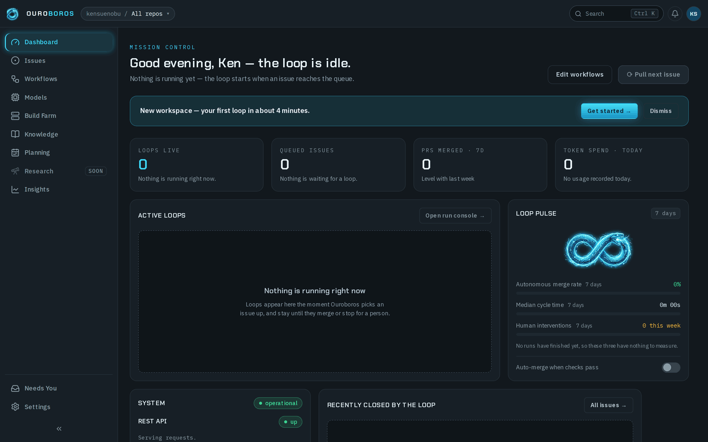 The Mission Control dashboard of a new workspace, with a banner reading New workspace — your first loop in about 4 minutes, and Get started and Dismiss buttons.