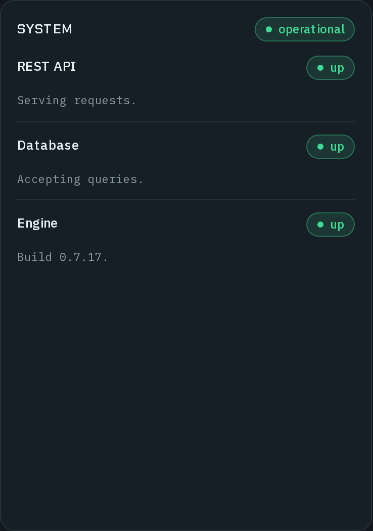System, operational: REST API up, Serving requests.; Database up, Accepting queries.; Engine up, Build 0.7.17.