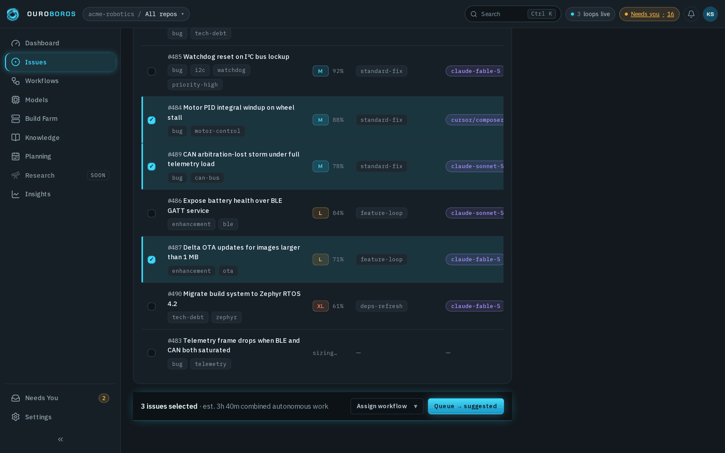 The backlog with #484, #489 and #487 ticked and, along the bottom, the selection bar reading 3 issues selected, est. 3h 40m combined autonomous work, with an Assign workflow menu button and a Queue → suggested button.