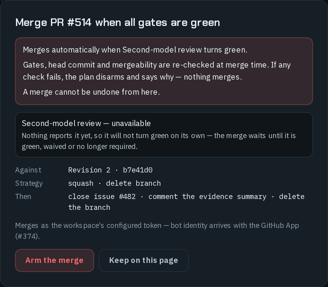 The confirmation Merge PR #514 when all gates are green: it merges automatically when Second-model review turns green, gates, head commit and mergeability are re-checked at merge time, and a merge cannot be undone from here; Second-model review is unavailable, so the merge waits until it is green, waived or no longer required; against Revision 2 b7e41d0, strategy squash and delete branch, then close issue #482, comment the evidence summary and delete the branch; merges as the workspace's configured token; and the Arm the merge and Keep on this page buttons.