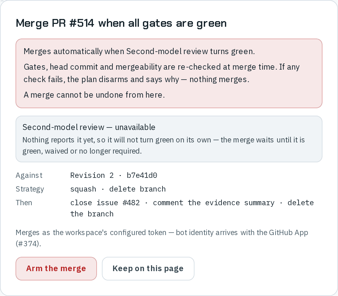 The confirmation Merge PR #514 when all gates are green: it merges automatically when Second-model review turns green, gates, head commit and mergeability are re-checked at merge time, and a merge cannot be undone from here; Second-model review is unavailable, so the merge waits until it is green, waived or no longer required; against Revision 2 b7e41d0, strategy squash and delete branch, then close issue #482, comment the evidence summary and delete the branch; merges as the workspace's configured token; and the Arm the merge and Keep on this page buttons.