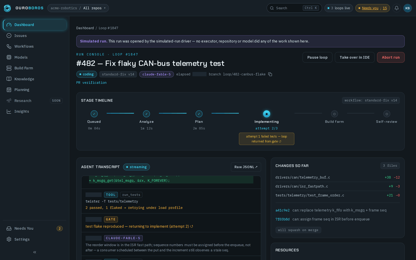 The run console for Loop #1847, #482 Fix flaky CAN-bus telemetry test, marked as a simulated run: the header with its coding status, standard-fix v14, claude-fable-5, the elapsed time, the branch, a PR verification link and the Pause loop, Take over in IDE and Abort run controls; the stage timeline with Queued, Analyze and Plan done and Implementing on attempt 2/3 after an attempt failed its tests; the streaming agent transcript with tool, gate and model entries; and the Changes so far card listing three files and two commits.