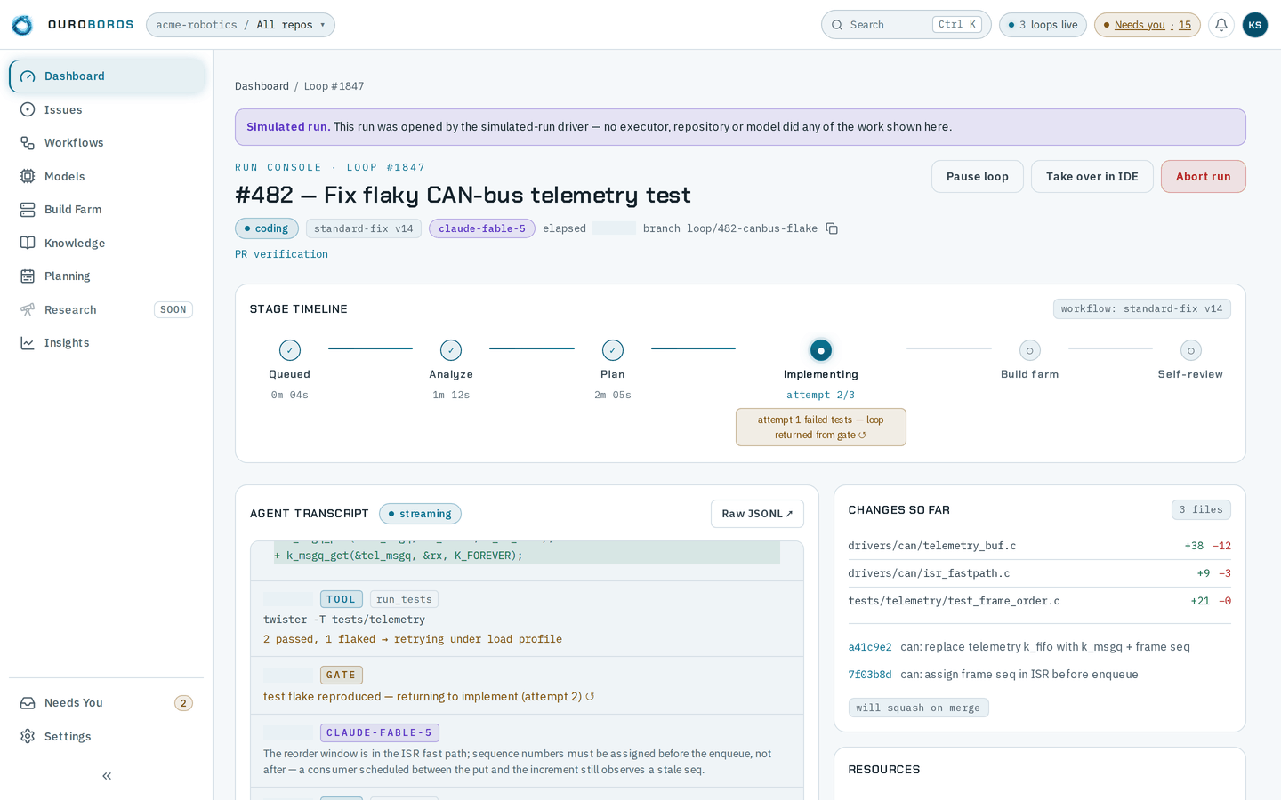 The run console for Loop #1847, #482 Fix flaky CAN-bus telemetry test, marked as a simulated run: the header with its coding status, standard-fix v14, claude-fable-5, the elapsed time, the branch, a PR verification link and the Pause loop, Take over in IDE and Abort run controls; the stage timeline with Queued, Analyze and Plan done and Implementing on attempt 2/3 after an attempt failed its tests; the streaming agent transcript with tool, gate and model entries; and the Changes so far card listing three files and two commits.