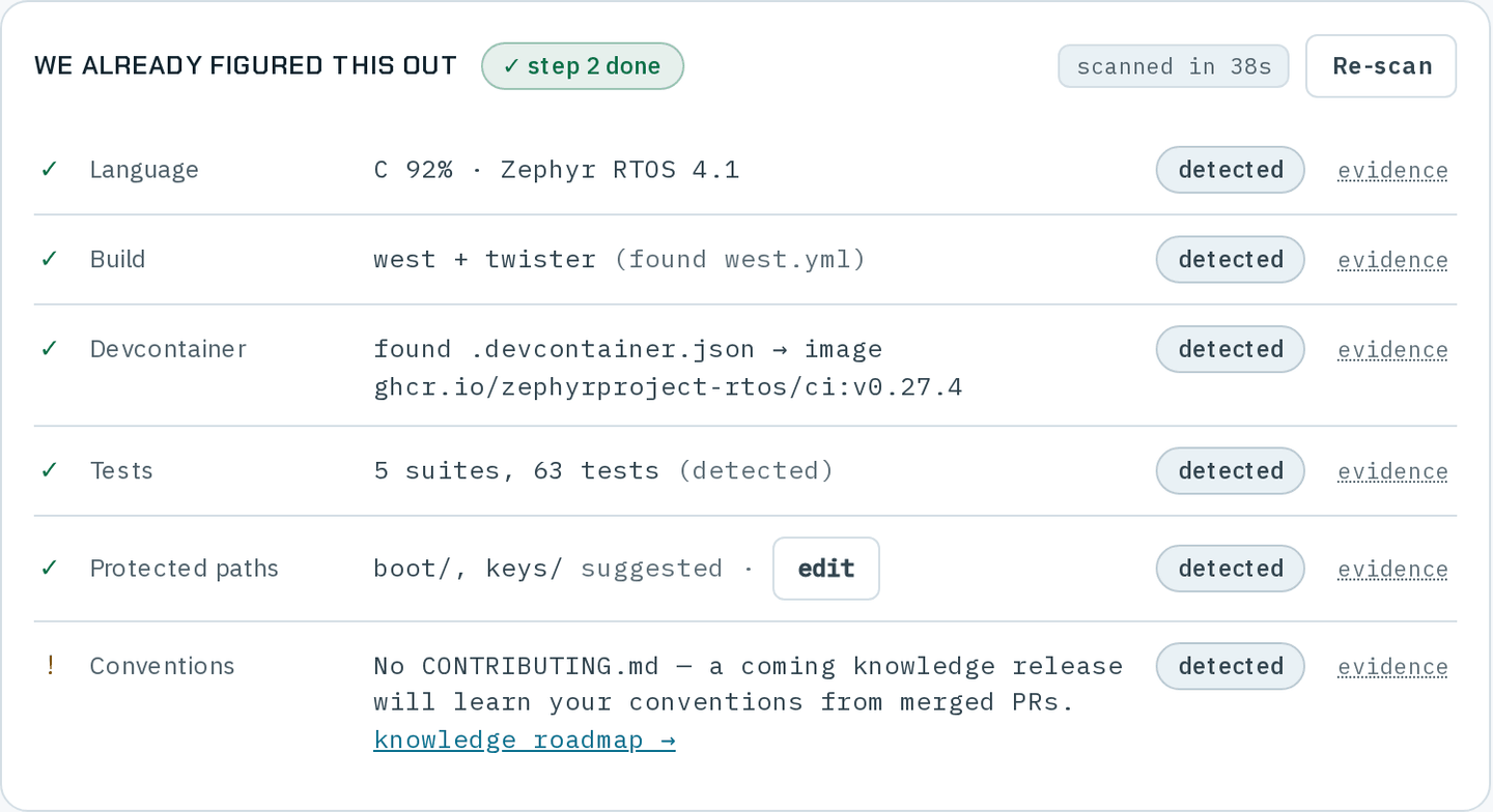 The We already figured this out card, listing the repository's language, build, devcontainer, tests, suggested protected paths and conventions.